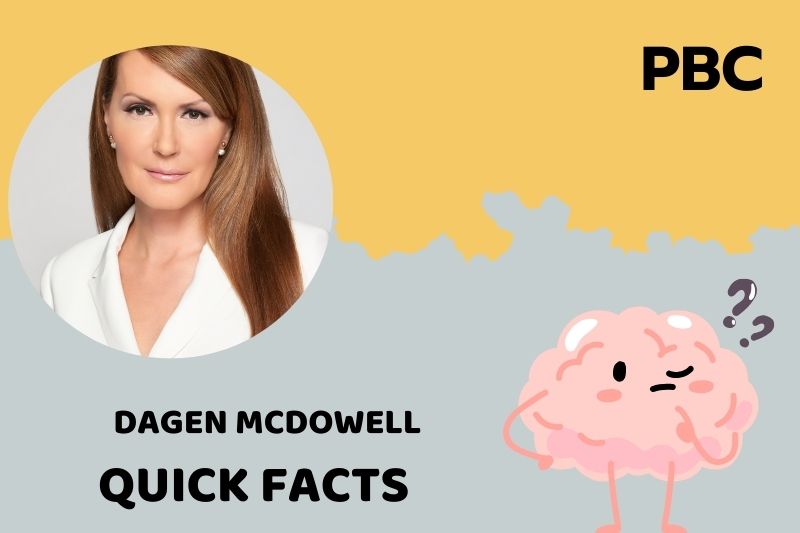 Dagen Mcdowell Quick Facts