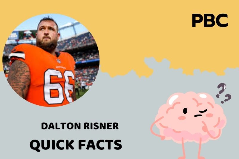 Dalton Risner Quick Facts 3 Dalton Risner Quick Facts