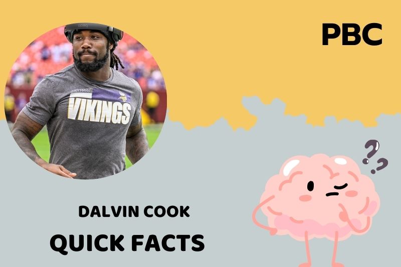 Dalvin Cook Quick Facts 3 Dalvin Cook Quick Facts