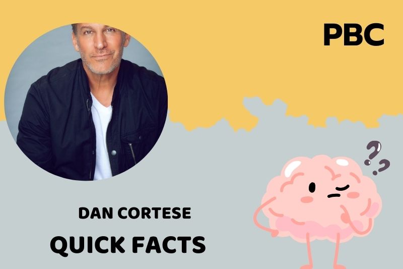 Dan Cortese Quick Facts