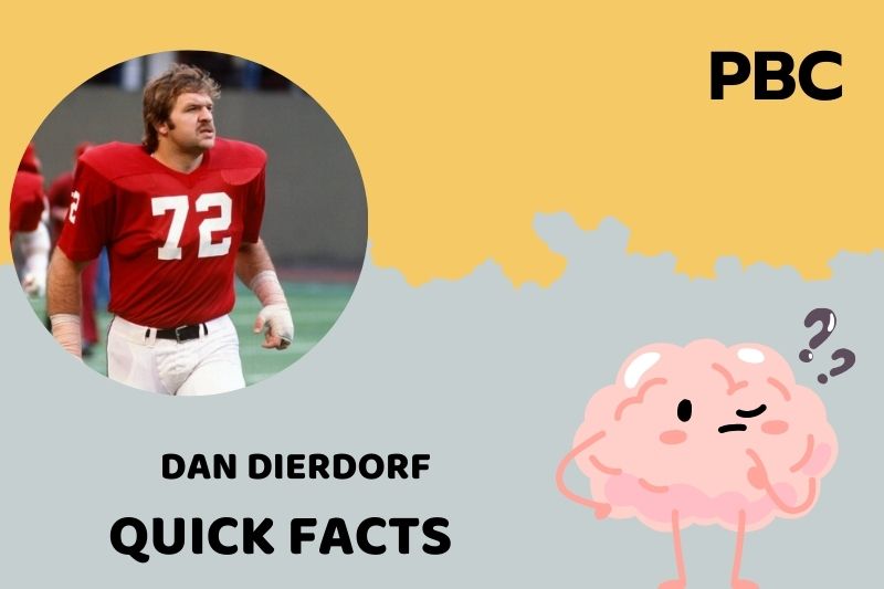 Dan Dierdorf Quick Facts 3 Dan Dierdorf Quick Facts