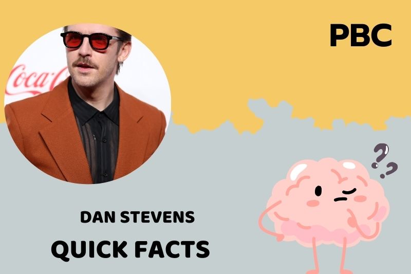 Dan Stevens Quick Facts 3 Dan Stevens Quick Facts