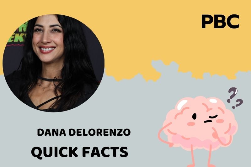 Dana Delorenzo Quick Facts 3 Dana Delorenzo Quick Facts