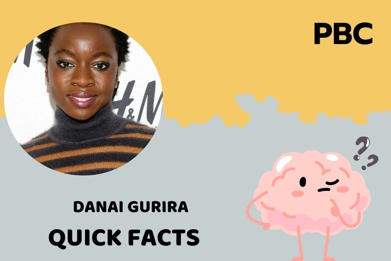 Danai Gurira Quick Facts 3 Danai Gurira Quick Facts
