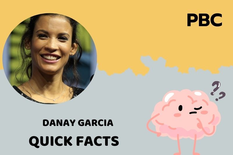 Danay Garcia Quick Facts 3 Danay Garcia Quick Facts