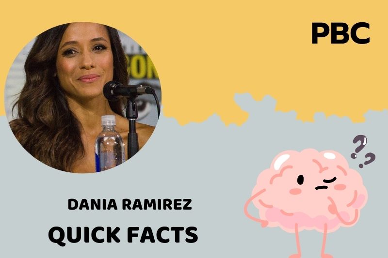 Dania Ramirez Quick Facts 3 Dania Ramirez Quick Facts