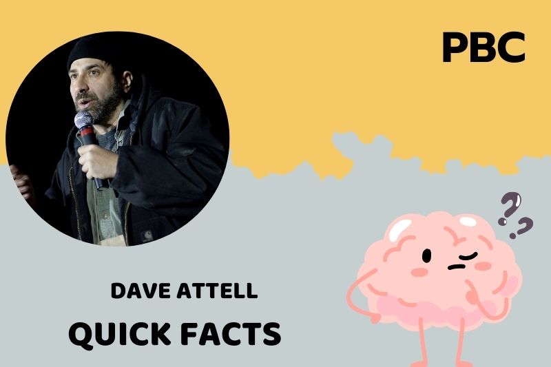 Dave Attell Quick Facts