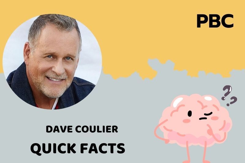 Dave Coulier Quick Facts 3 Dave Coulier Quick Facts