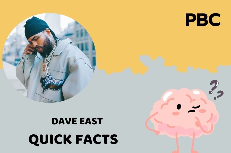 Dave East Quick Facts