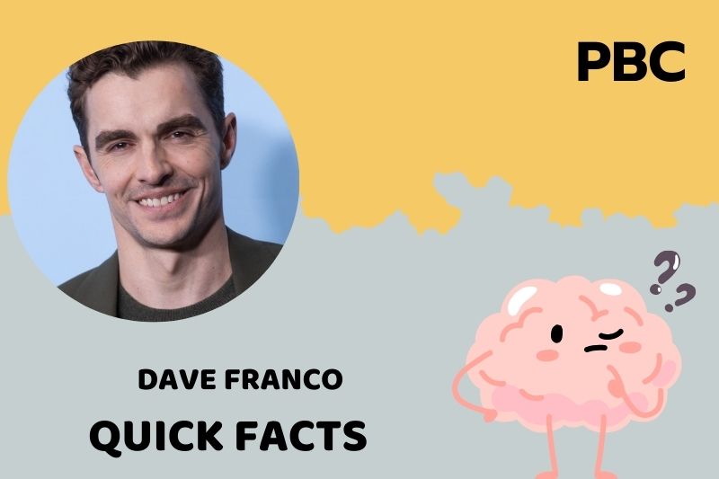 Dave Franco Quick Facts 3 Dave Franco Quick Facts