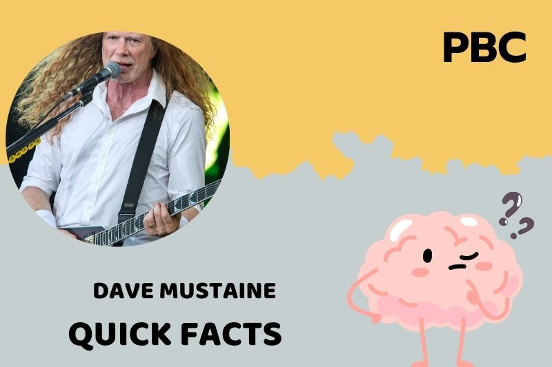 Dave Mustaine Quick Facts 3 Dave Mustaine Quick Facts