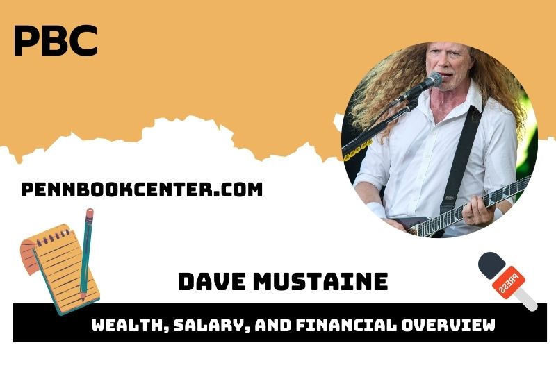 Dave Mustaine Wealth Salary and Financial Overview 5 Dave Mustaine Wealth, Salary, and Financial Overview