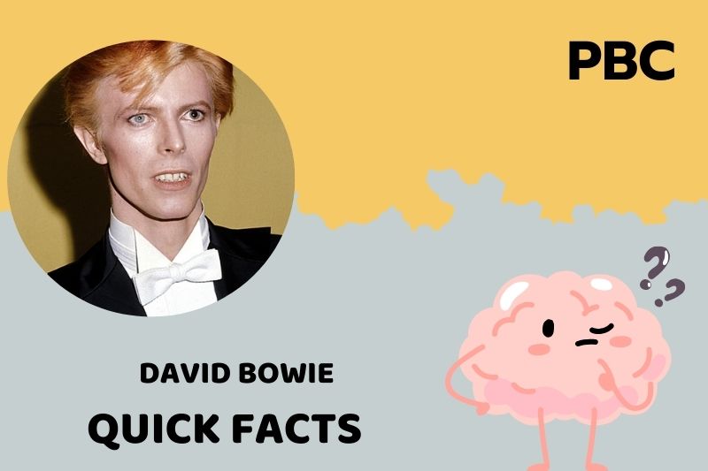 David Bowie Quick Facts 3 David Bowie Quick Facts
