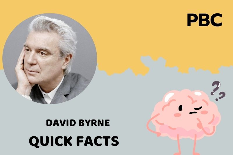 David Byrne Quick Facts 3 David Byrne Quick Facts