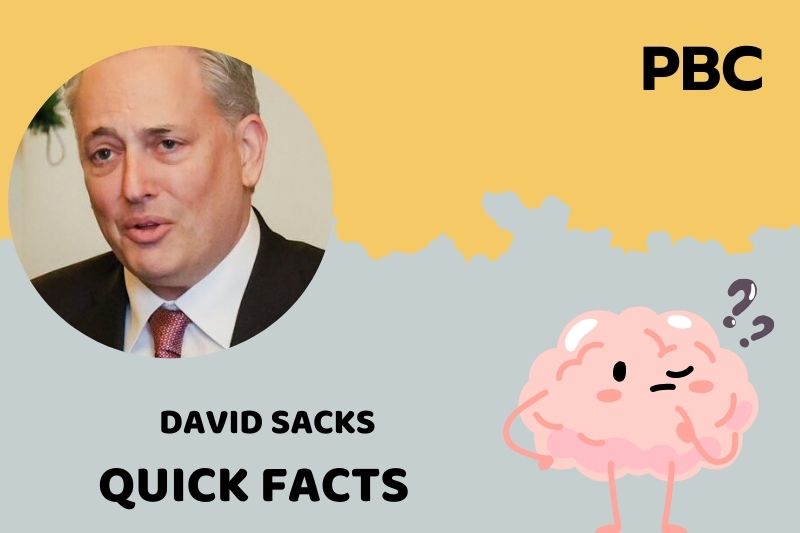 David Sacks Quick Facts 3 David Sacks Quick Facts