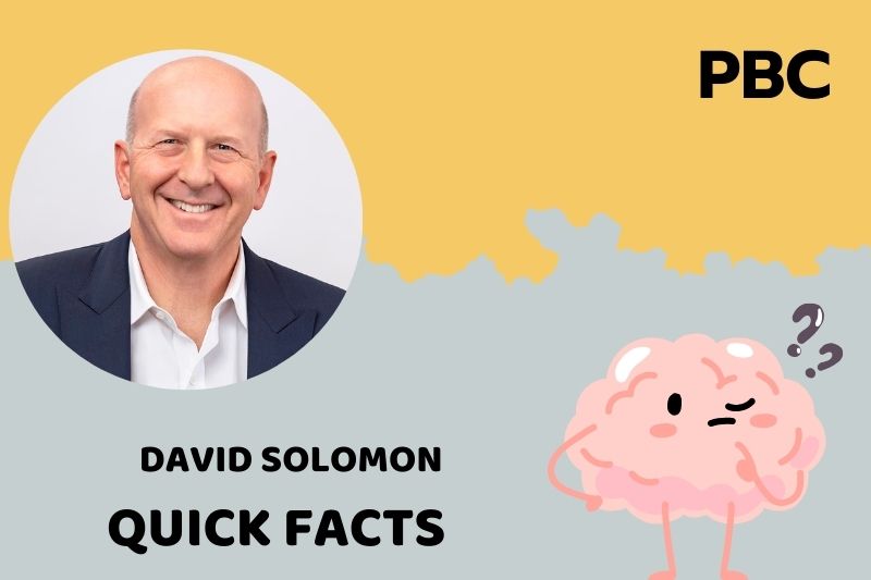 David Solomon Quick Facts 3 David Solomon Quick Facts
