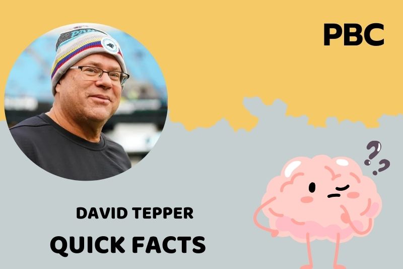 David Tepper Quick Facts 3 David Tepper Quick Facts