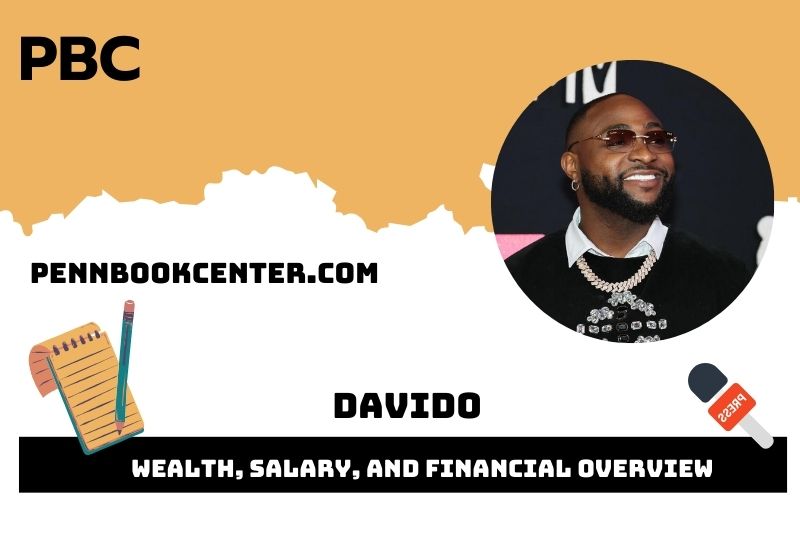 Davido Wealth Salary and Financial Overview 5 Davido Wealth, Salary, and Financial Overview