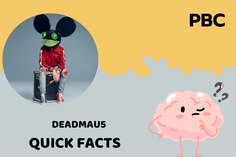 Deadmau5