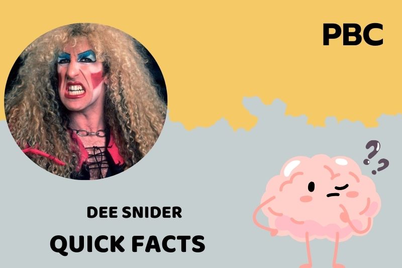 Dee Snider Quick Facts 3 Dee Snider Quick Facts