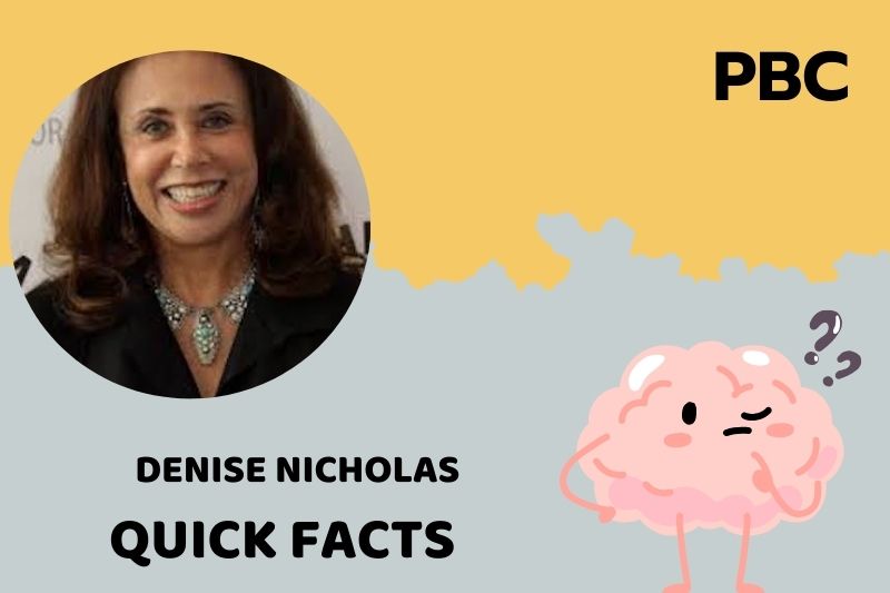 Denise Nicholas Quick Facts 3 Denise Nicholas Quick Facts