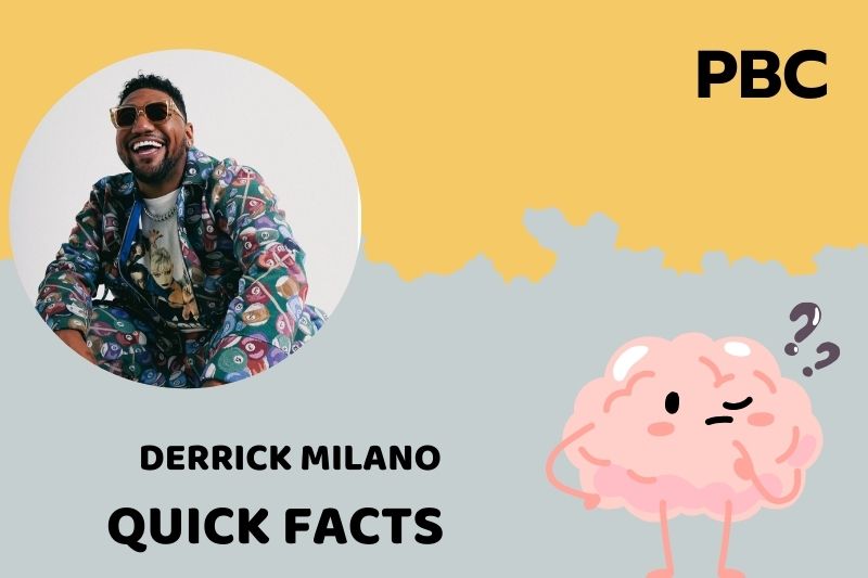 Derrick Milano Quick Facts 3 Derrick Milano Quick Facts