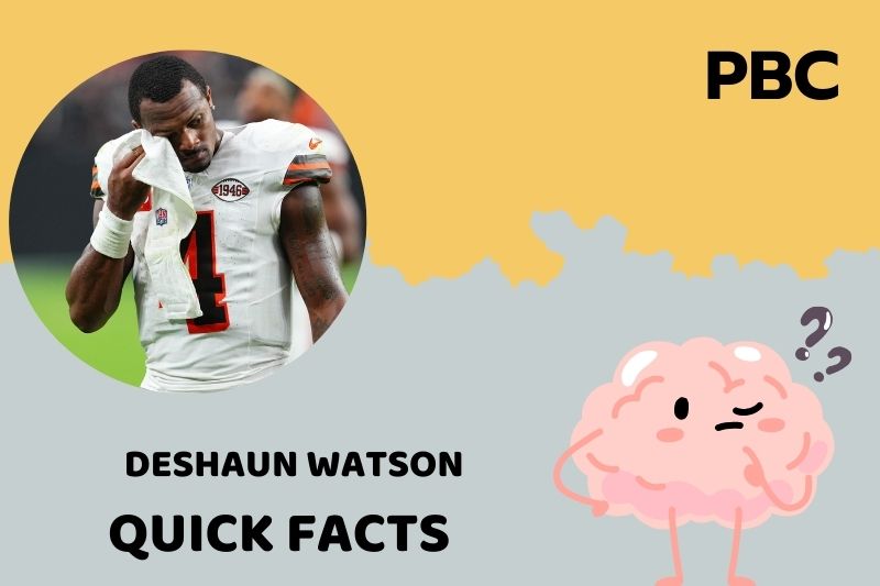 Deshaun Watson Quick Facts 3 Deshaun Watson Quick Facts