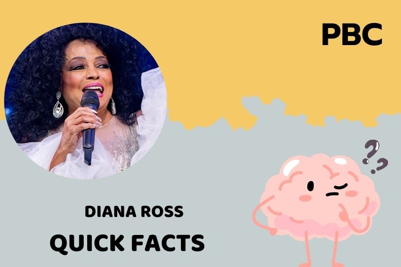 Diana Ross Quick Facts
