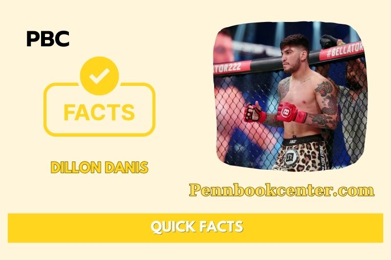Dillon Danis Quick Facts
