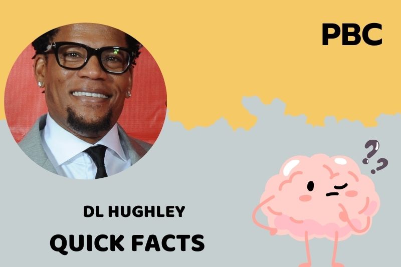 Dl Hughley Quick Facts 3 Dl Hughley Quick Facts