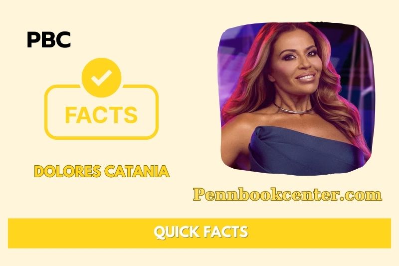 Dolores Catania Quick Facts 3 Dolores Catania Quick Facts