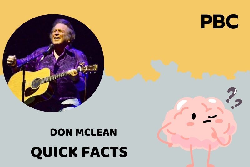 Don Mclean Quick Facts
