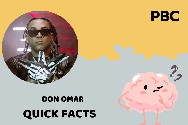 Don Omar Quick Facts