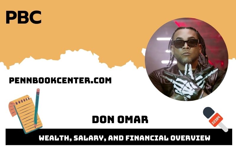 Don Omar Wealth, Salary, and Financial Overview