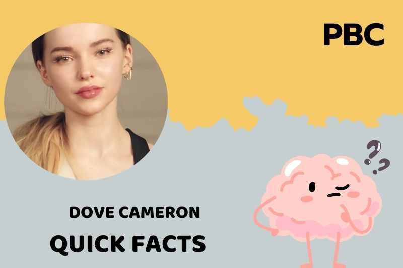 Dove Cameron Quick Facts