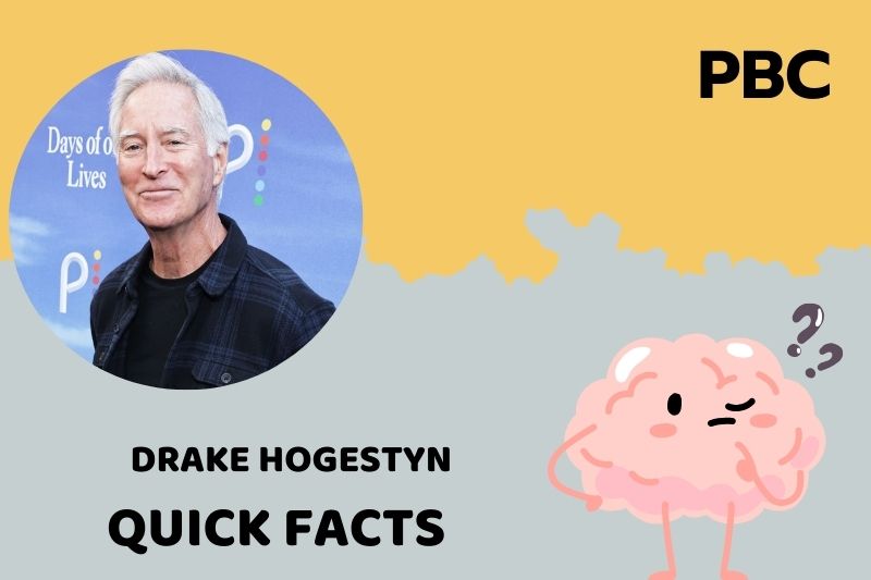 Drake Hogestyn Quick Facts