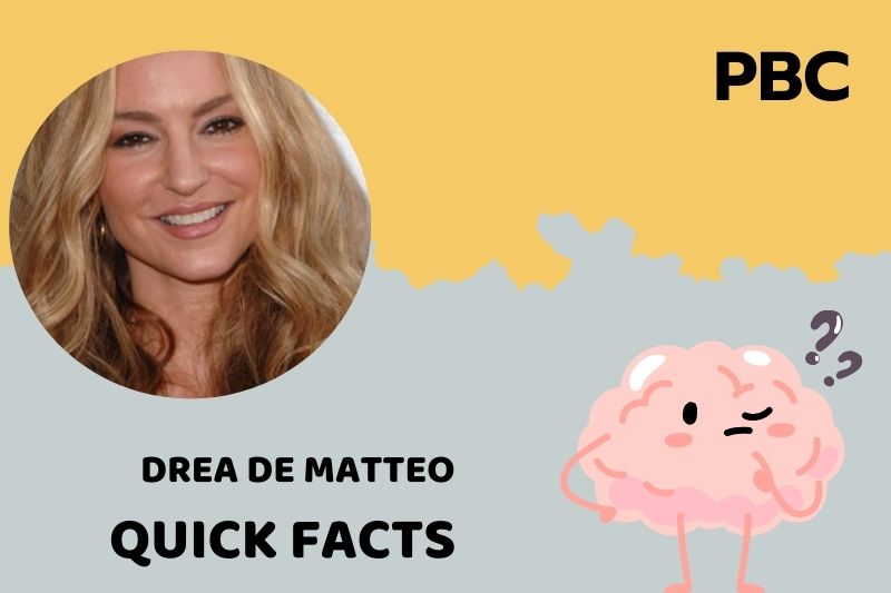 Drea De Matteo Quick Facts 3 Drea De Matteo Quick Facts