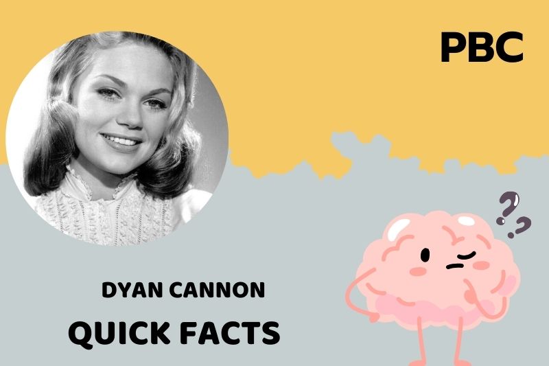 Dyan Cannon Quick Facts 3 Dyan Cannon Quick Facts