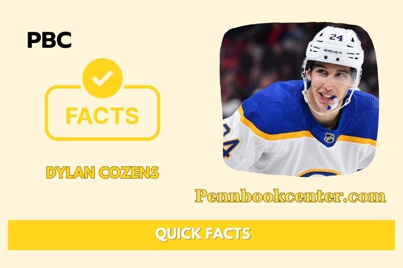 Dylan Cozens Quick Facts