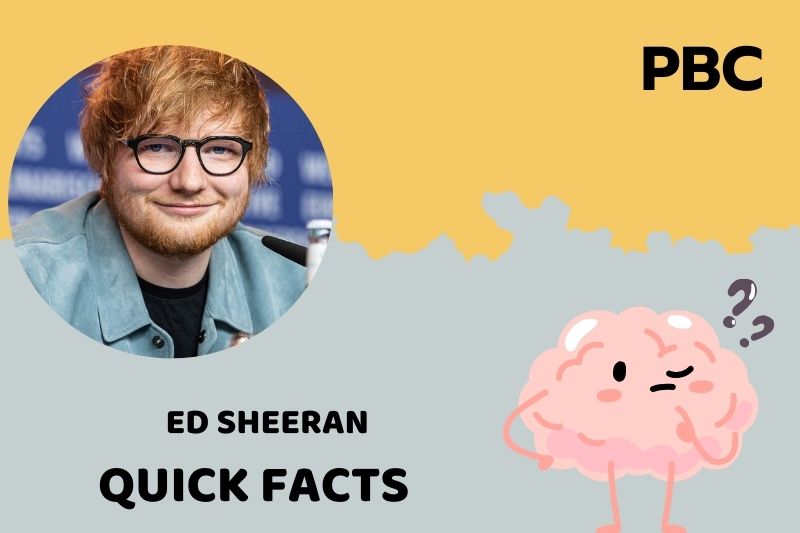 Ed Sheeran Quick Facts 3 Ed Sheeran Quick Facts
