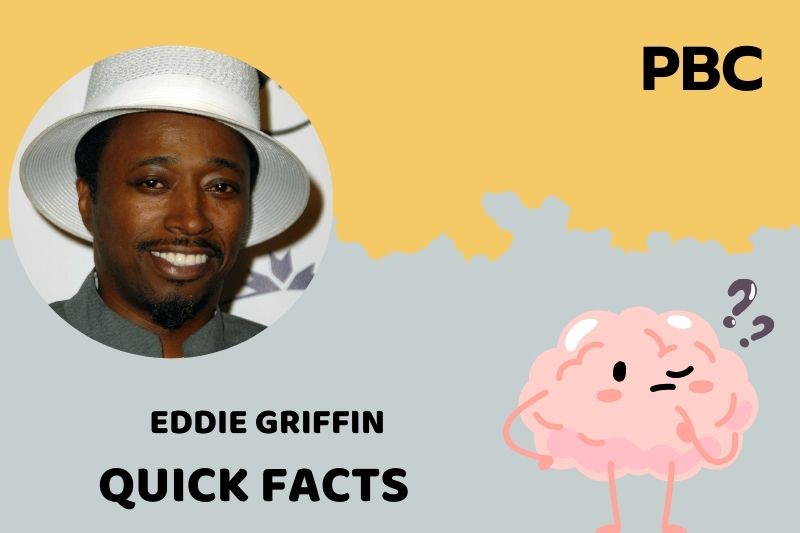 Eddie Griffin Quick Facts 3 Eddie Griffin Quick Facts