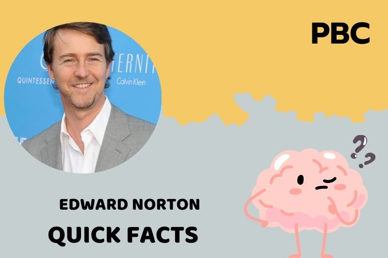Edward Norton Quick Facts