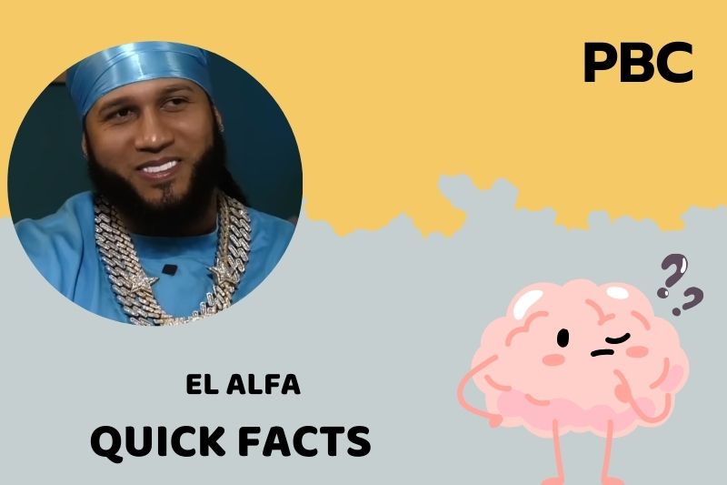 El Alfa Quick Facts 3 El Alfa Quick Facts