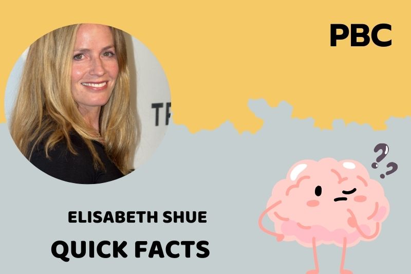 Elisabeth Shue Quick Facts 3 Elisabeth Shue Quick Facts