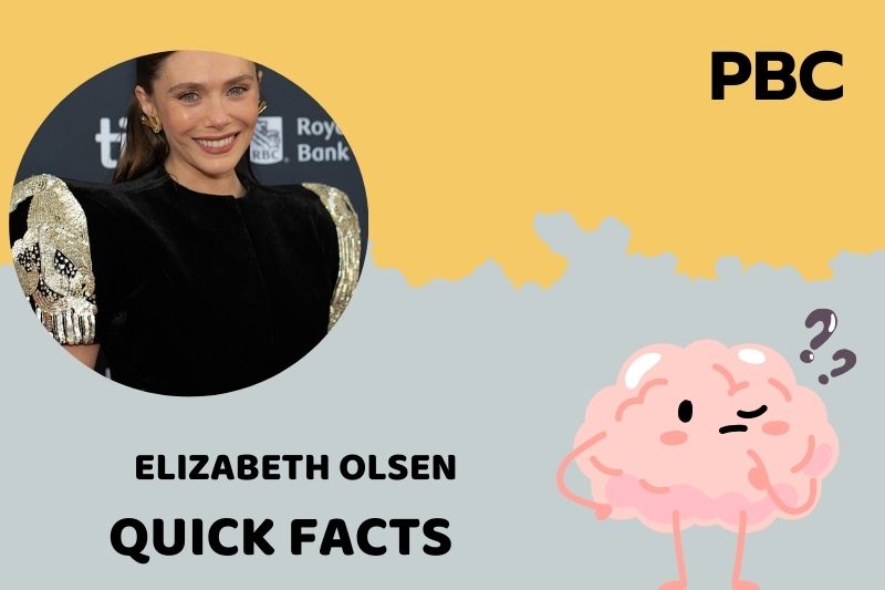 Elizabeth Olsen Quick Facts 3 Elizabeth Olsen Quick Facts