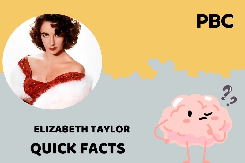 Elizabeth Taylor Quick Facts