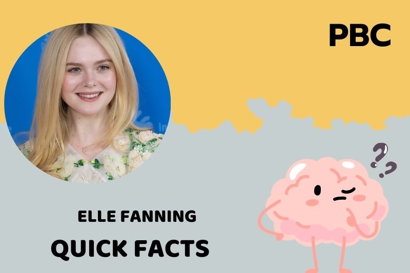 Elle Fanning Net Worth 2025 Salary, Wealth, And Financial Overview