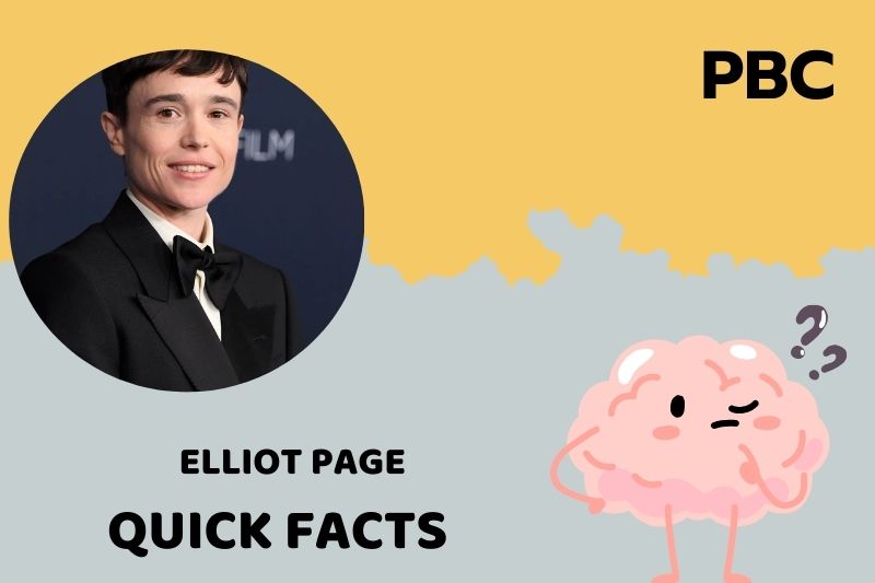 Elliot Page Quick Facts 3 Elliot Page Quick Facts