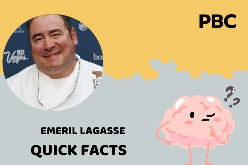 Emeril Lagasse Quick Facts 3 Emeril