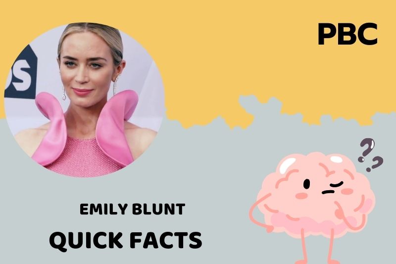 Emily Blunt Quick Facts 3 Emily